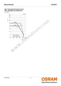 LO R971-HL-1 Datasheet Page 9