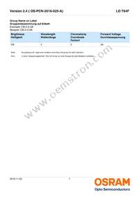 LO T64F-CBEB-24-1-Z Datasheet Page 7