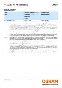 LO T66F-BABB-23-1-20-R33-Z-XX Datasheet Page 2