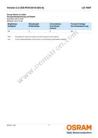 LO T66F-BABB-23-1-20-R33-Z-XX Datasheet Page 7