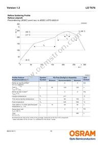 LO T676-R1S2-24-Z Datasheet Page 12