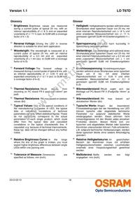 LO T67D-U2AA-24-1-20-R18-Z Datasheet Page 18