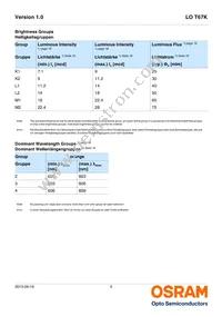 LO T67K-K1M2-24-Z Datasheet Page 5