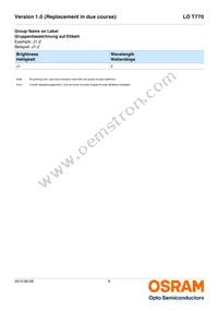 LO T770-K1L2-24-Z Datasheet Page 6