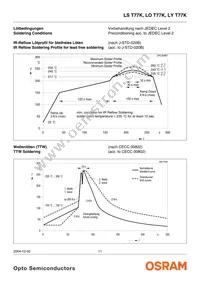 LO T77K-K1L2-24-Z Datasheet Page 11