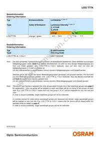 LOG T77K-JL-1-0+GJ-1-Z Datasheet Page 2