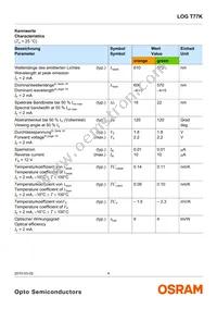 LOG T77K-JL-1-0+GJ-1-Z Datasheet Page 4