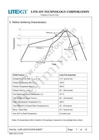 LOPL-E001G Datasheet Page 7