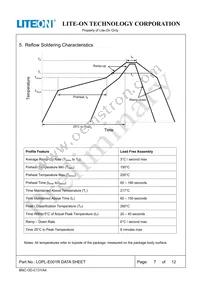 LOPL-E001R Datasheet Page 7