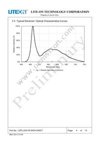 LOPL-E001W Datasheet Page 4