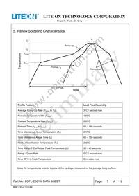 LOPL-E001W Datasheet Page 7