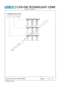 LOPL-E011AA Datasheet Page 7