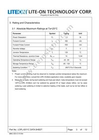 LOPL-E011CA Datasheet Page 3