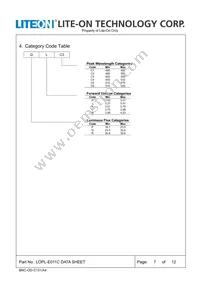 LOPL-E011CA Datasheet Page 7