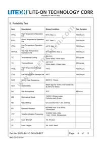 LOPL-E011CA Datasheet Page 9