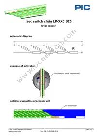 LP-0701S25 Datasheet Page 3