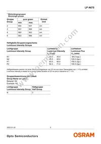 LP A675-N1P2-25 Datasheet Page 5