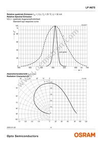 LP A675-N1P2-25 Datasheet Page 6