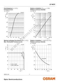 LP A675-N1P2-25 Datasheet Page 7