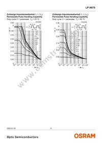 LP A675-N1P2-25 Datasheet Page 8