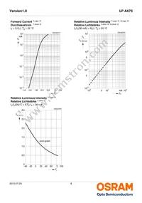 LP A675-N1P2-25-Z Datasheet Page 8