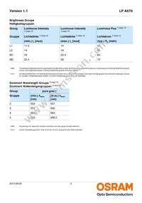 LP A676-L1M2-25 Datasheet Page 5