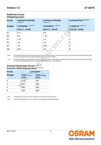 LP A67K-E1G2-25-Z Datasheet Page 5