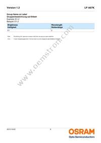 LP A67K-E1G2-25-Z Datasheet Page 6