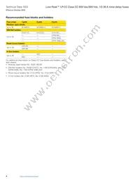 LP-CC-8/10 Datasheet Page 2
