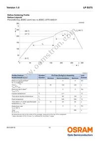 LP E675-P1Q2-25-Z Datasheet Page 12