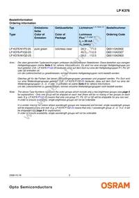 LP K376-P2R1-25 Datasheet Page 2