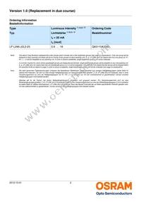 LP L296-J2L2-25-Z Datasheet Page 2