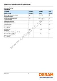 LP L296-J2L2-25-Z Datasheet Page 3