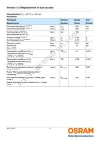 LP L296-J2L2-25-Z Datasheet Page 4