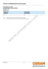 LP L296-J2L2-25-Z Datasheet Page 6
