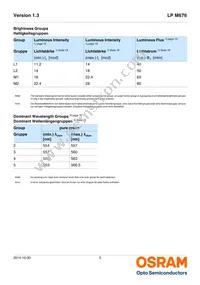 LP M676-L1M2-25-Z Datasheet Page 5
