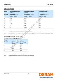 LP M67K-D2F1-25-Z Datasheet Page 5