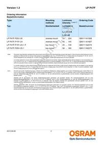 LP P47F-P1R1-24-Z Datasheet Page 2