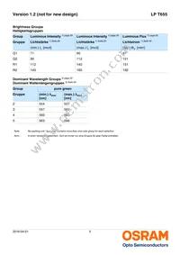 LP T655-Q1R2-25-Z Datasheet Page 5