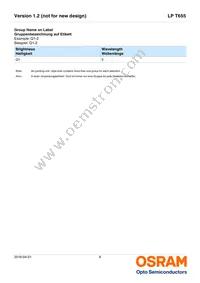 LP T655-Q1R2-25-Z Datasheet Page 6