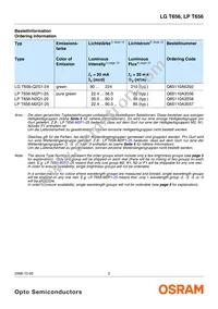 LP T656-N2Q1-25-Z Datasheet Page 2