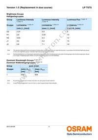 LP T670-G2J1-1-0-10-R18-Z Datasheet Page 5