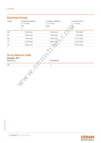 LP T670-J1J2-1-0-10-R18-Z Datasheet Page 5