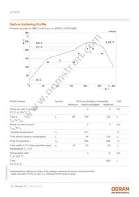 LP T670-J1J2-1-0-10-R18-Z Datasheet Page 12