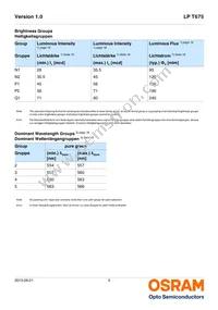 LP T675-N1Q1-25-Z Datasheet Page 5