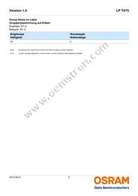 LP T675-N1Q1-25-Z Datasheet Page 6