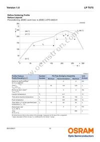 LP T675-N1Q1-25-Z Datasheet Page 12