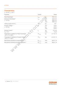 LP T676-L2N1-25-0-20-R18-Z LP P47F-P2S1 Datasheet Page 4