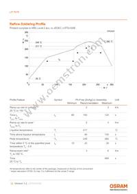 LP T676-L2N1-25-0-20-R18-Z LP P47F-P2S1 Datasheet Page 12