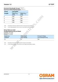 LP T67F-N1Q2-24-1-20-R18-Z Datasheet Page 6